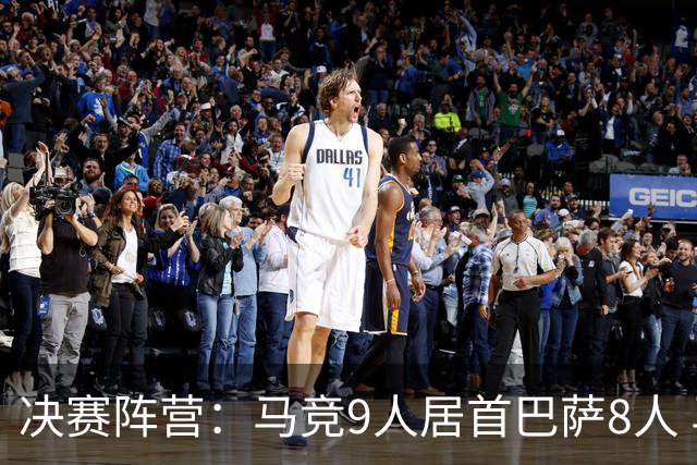 决赛阵营：马竞9人居首巴萨8人 马竞热刺利物浦两头赌